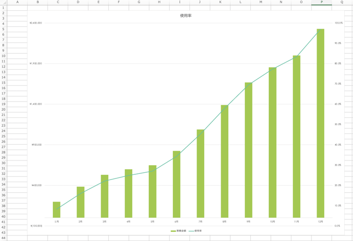 Tegaki-dashboard02-03